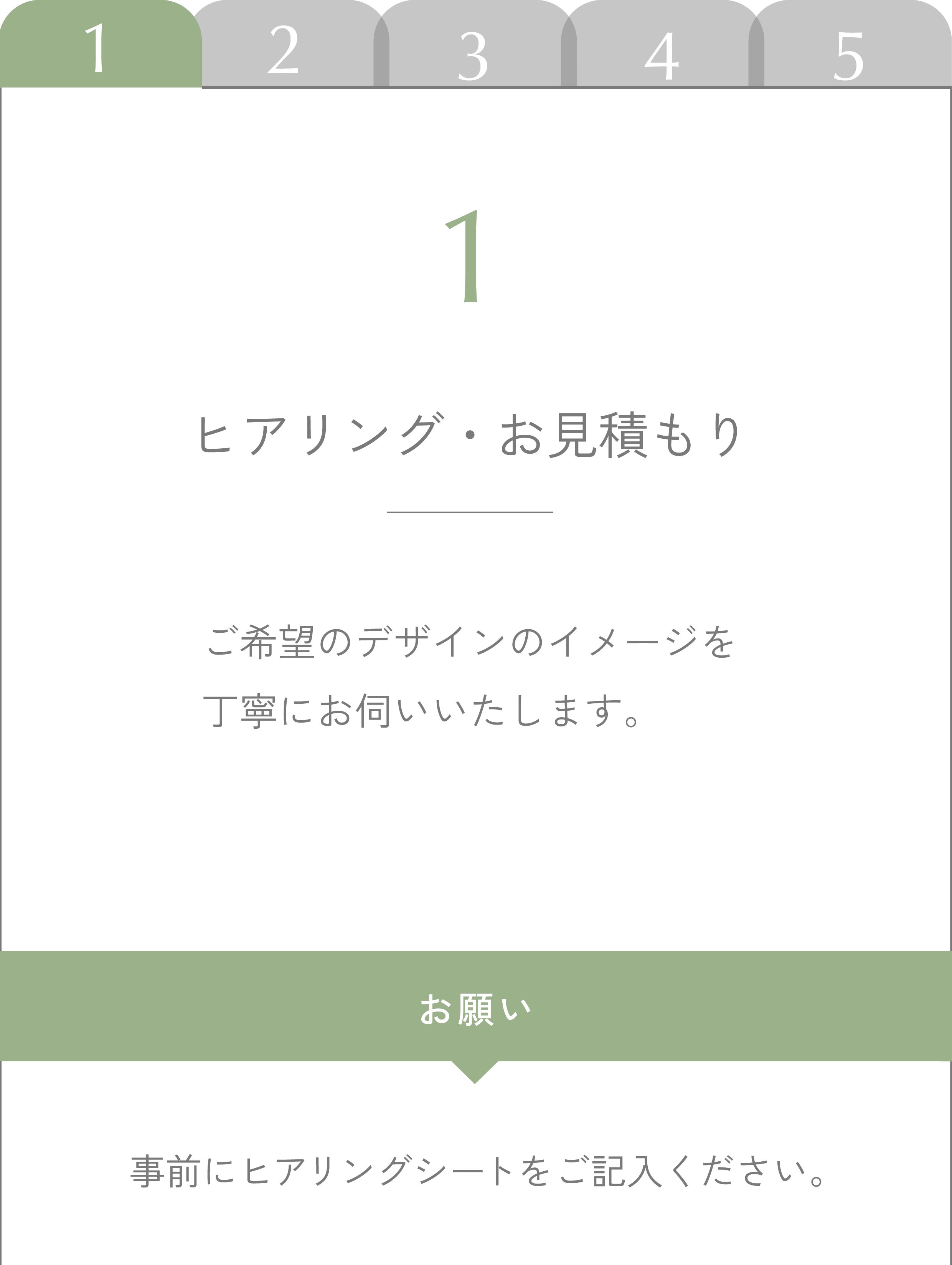 HPフローPC_アートボード 1 のコピー 7