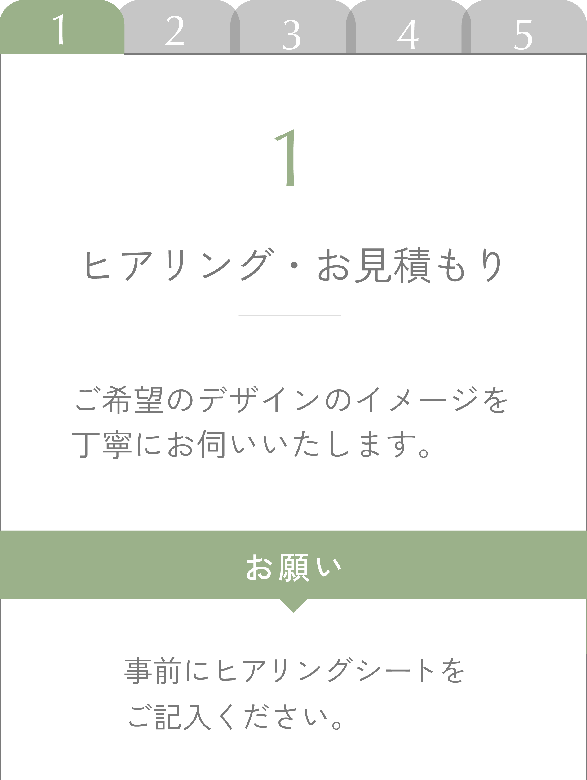 LPフローモバイル_アートボード 1 のコピー 7